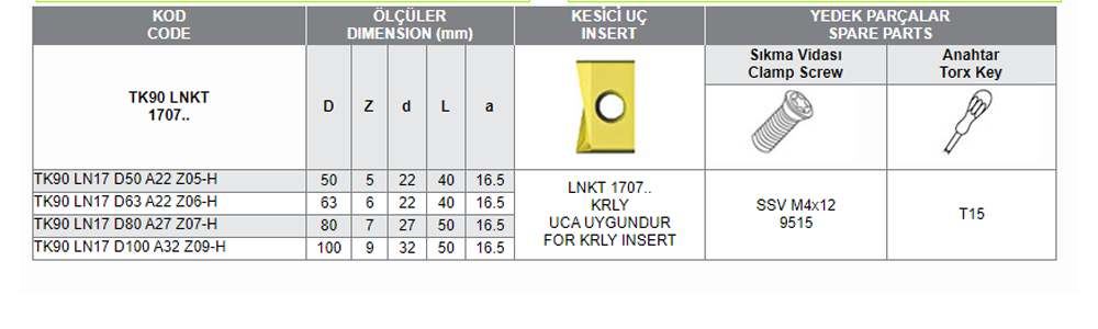 TK90 LNKT 1707 UCA UYGUN FREZELER